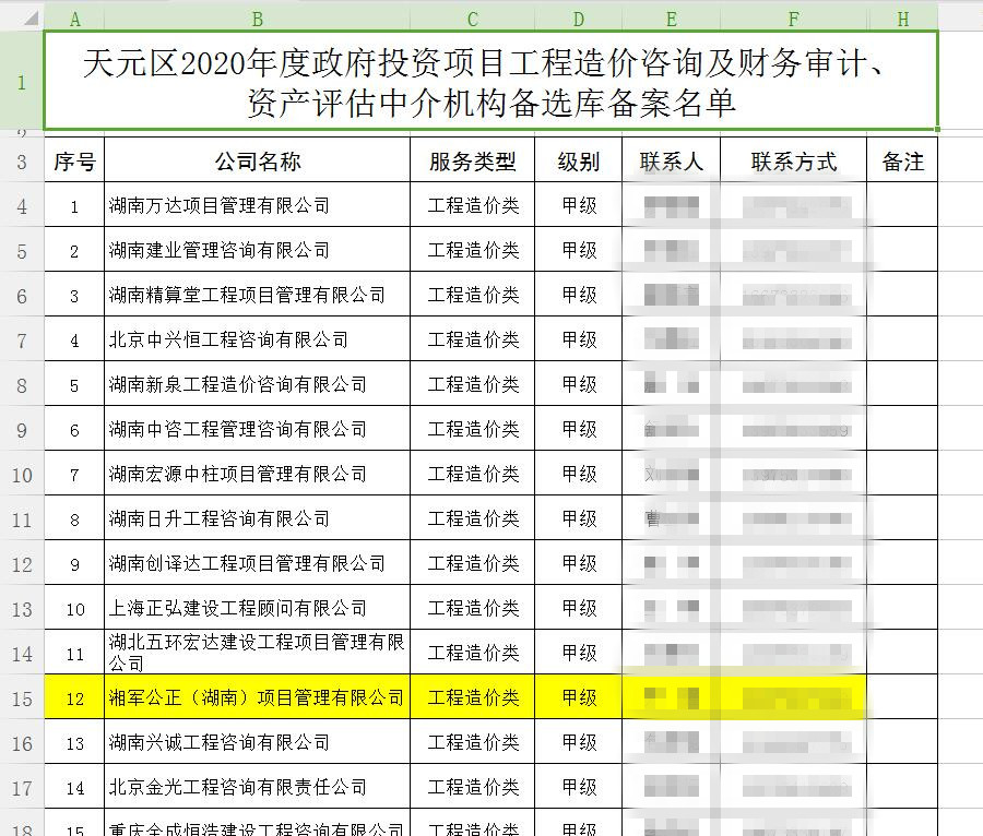湘軍公正（湖南）項目管理有限公司成功入圍“株洲市天元區2020年工程造價咨詢服務項目”